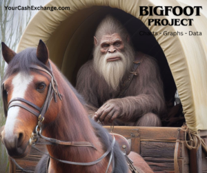 The Bigfoot Wagon Train