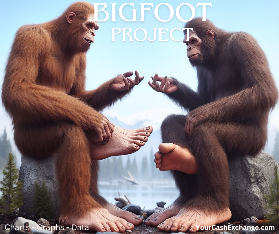 The Bigfoot Brawl