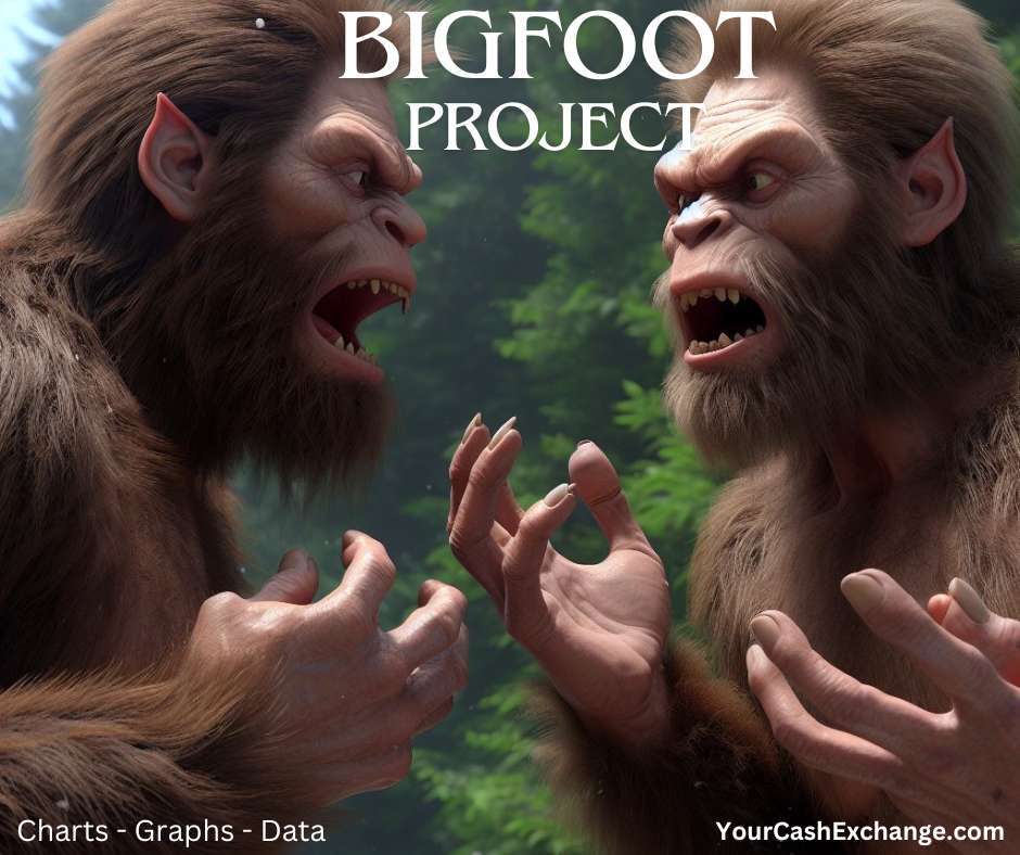 The Bigfoot Brawl