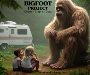 The Bigfoot Family and the Campers