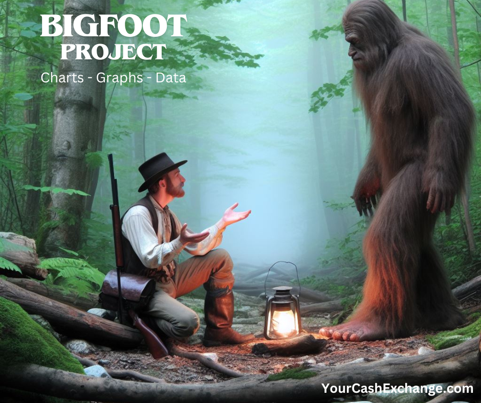 Davy Crockett and Bigfoot