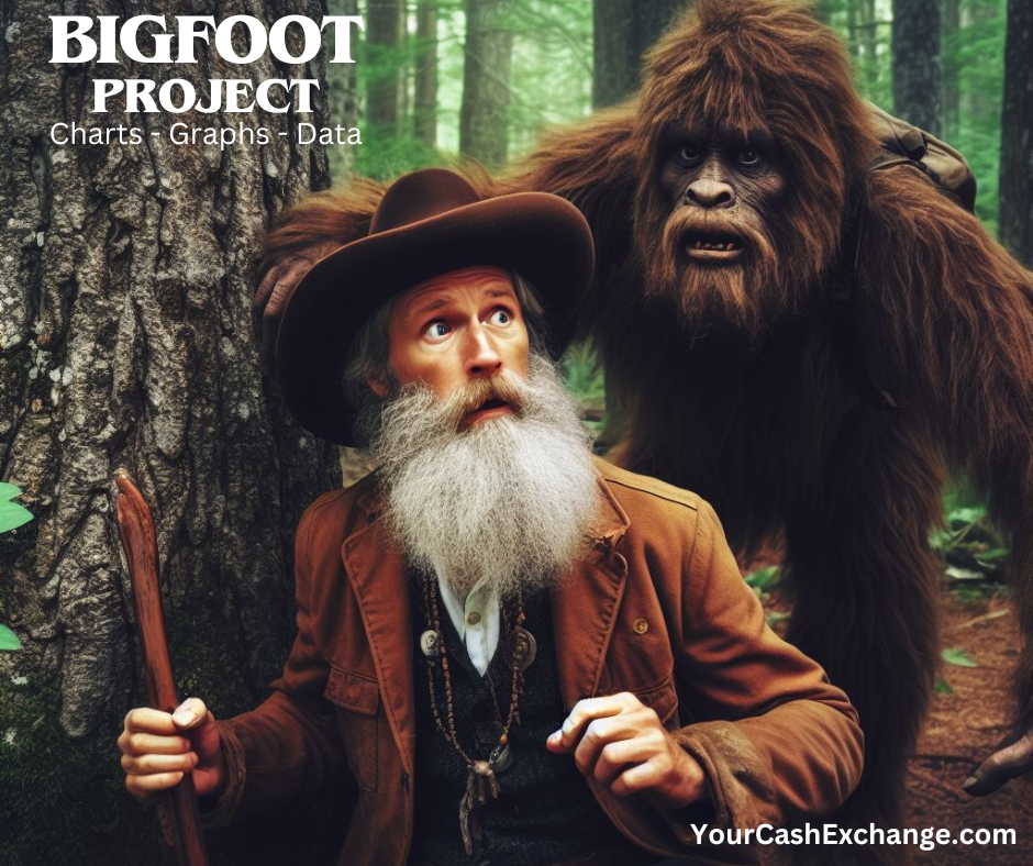 Daniel Boone and Bigfoot