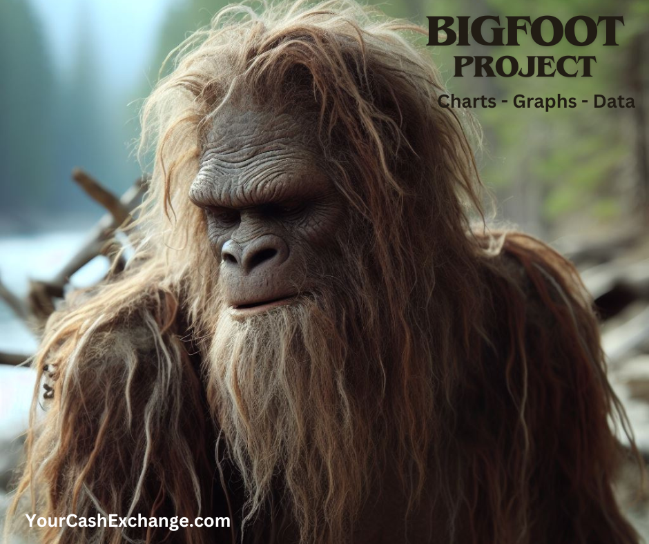 The most common description for Bigfoot or Sasquatch