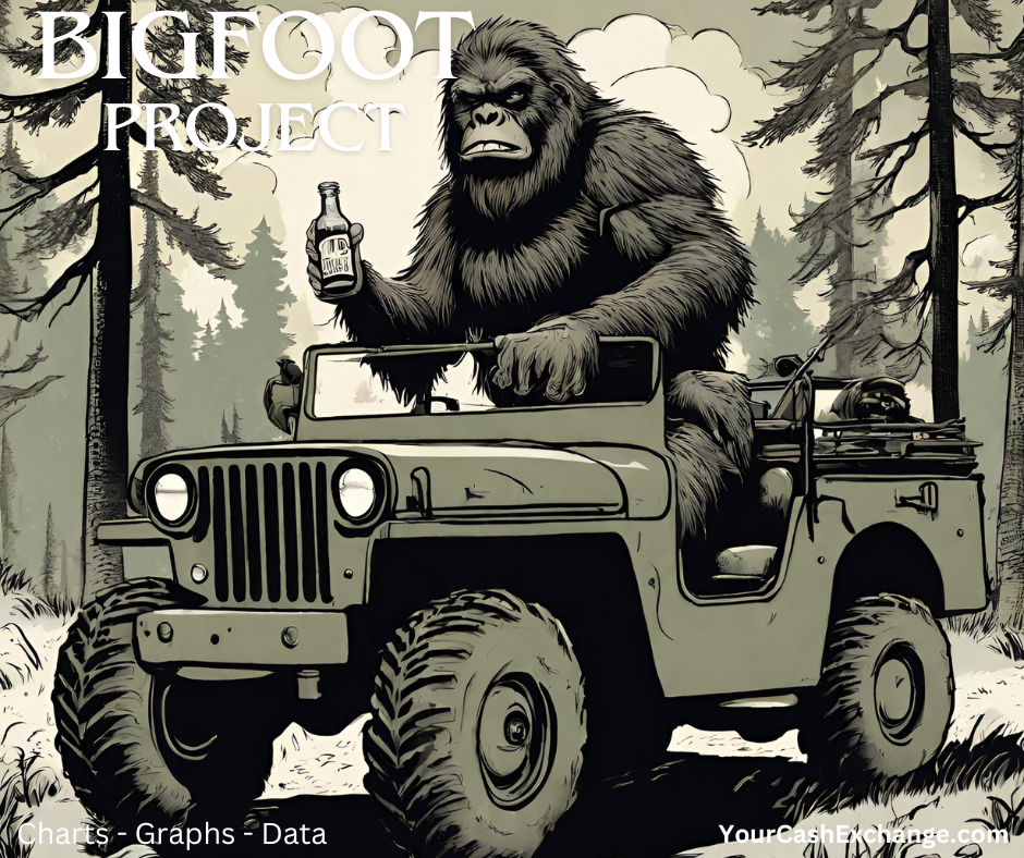 Bigfoot was captured in the Pacific Northwest by US Military Forces