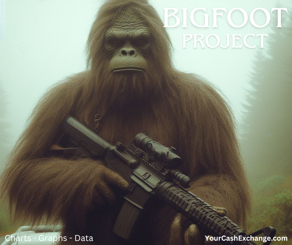 Bigfoot was captured in the Pacific Northwest by US Military Forces